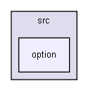 FAT32_ChaN/src/option/