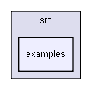 FAT32_ChaN/src/examples/