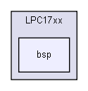 Device/NXP/LPC17xx/bsp/