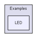 Device/ST/STM32F10x/Examples/LED/